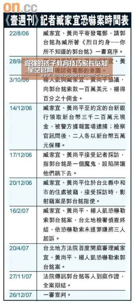 倔强的孩子教育技巧家长必知_星空官网(图1) 星空娱乐